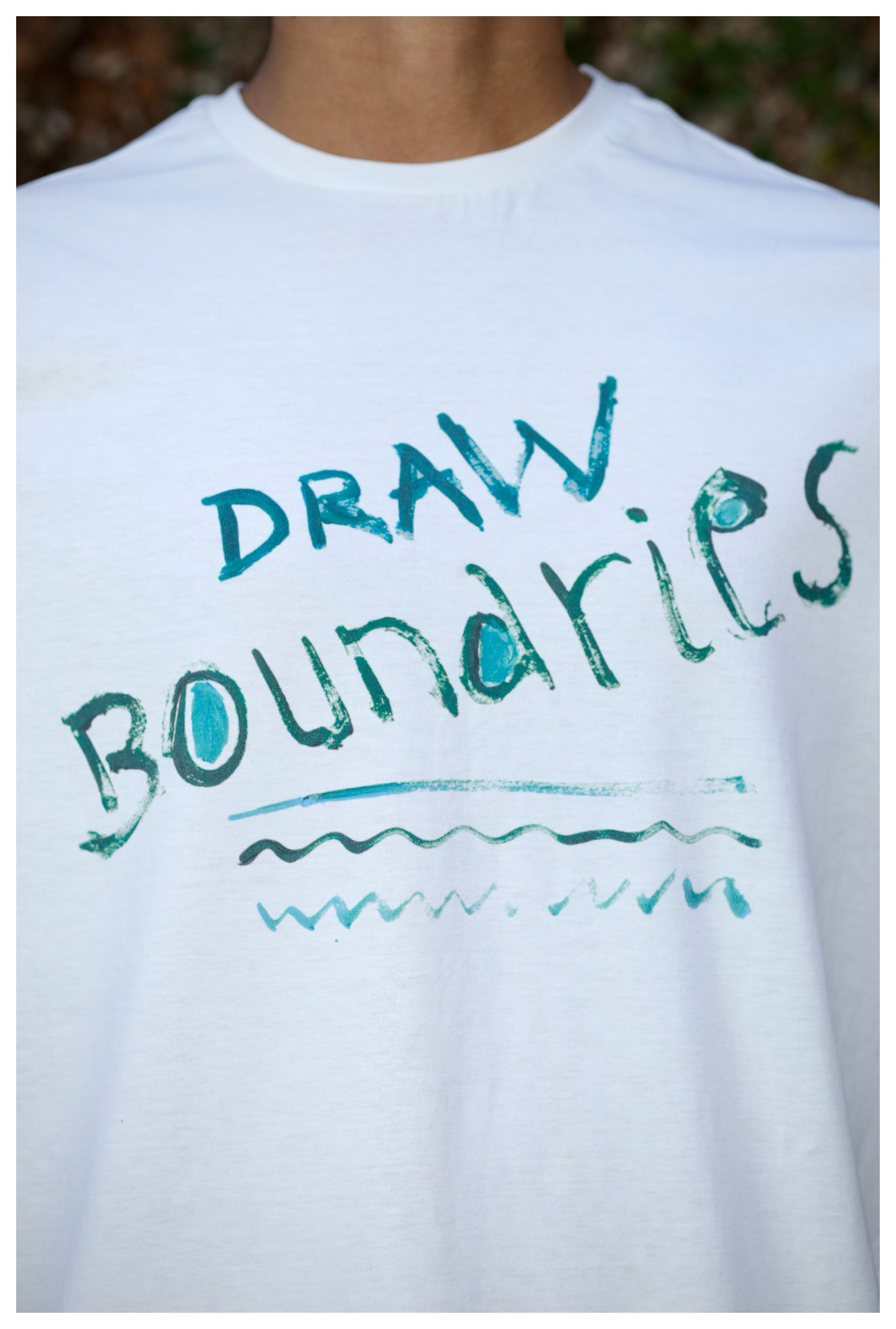 Draw Boundries